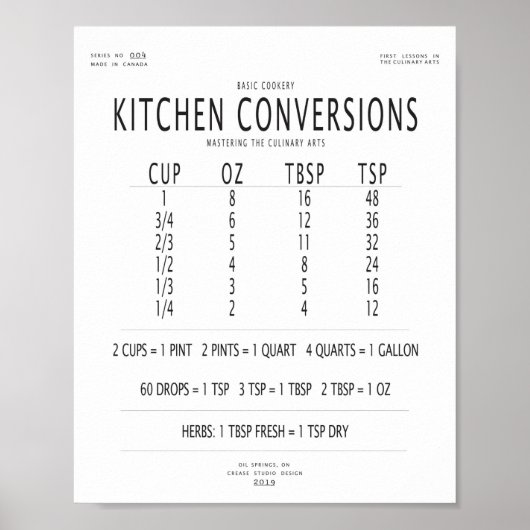 Umrechnungstabelle für Küchen Poster (Vorne)