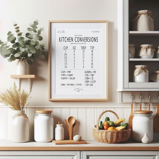 Umrechnungstabelle für Küchen Poster