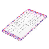 Umrechnungstabelle für Küchenmessungen Magnet (Linke Seite)