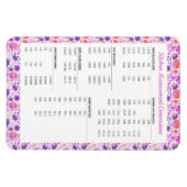 Umrechnungstabelle für Küchenmessungen Magnet (Horizontal)