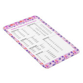 Umrechnungstabelle für Küchenmessungen Magnet (Rechte Seite)