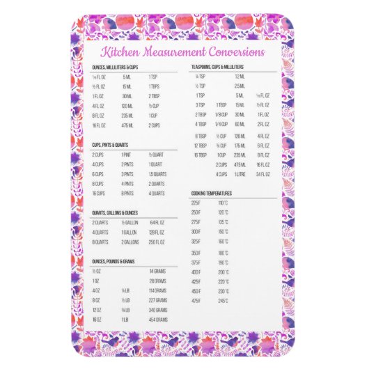 Umrechnungstabelle für Küchenmessungen Magnet (Vertikal)