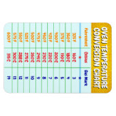 Umrechnungstabelle für Ofen - Backen Magnet (Horizontal)