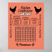 Umrechnungstabelle für rustikale Hühnereier Poster (Vorne)