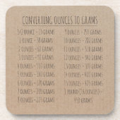 Umrechnungstabelle Gewicht Vintages einfaches Kraf Getränkeuntersetzer (Vorderseite)