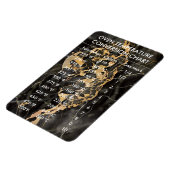 Umrechnungstabelle Temperatur Celsius Fahrenheit M Magnet (Linke Seite)