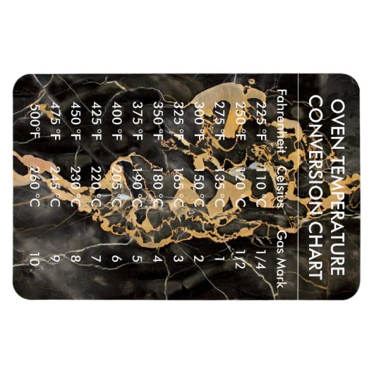 Umrechnungstabelle Temperatur Celsius Fahrenheit M Magnet (Horizontal)