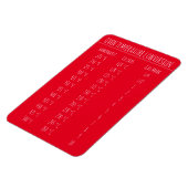 Umrechnungstabelle Temperatur Celsius Fahrenheit M Magnet (Linke Seite)