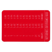 Umrechnungstabelle Temperatur Celsius Fahrenheit M Magnet (Horizontal)