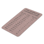 Umrechnungstabelle Temperatur Celsius Fahrenheit M Magnet (Linke Seite)