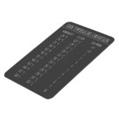 Umrechnungstabelle Temperatur Celsius Fahrenheit M Magnet (Linke Seite)