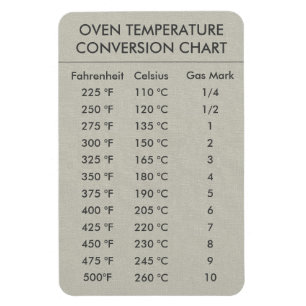 Umrechnungstabelle Temperatur Celsius Fahrenheit M Magnet
