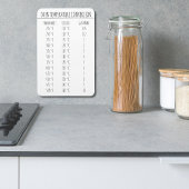 Umrechnungstabelle Temperatur Celsius Fahrenheit M Magnet