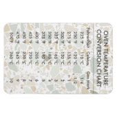 Umrechnungstabelle Temperatur Celsius Fahrenheit M Magnet (Horizontal)