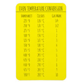 Umrechnungstabelle Temperatur Celsius Fahrenheit M Magnet (Vertikal)