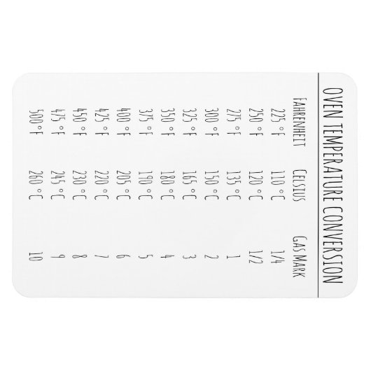 Umrechnungstabelle Temperatur Celsius Fahrenheit M Magnet (Horizontal)