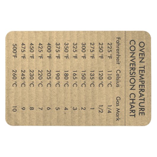 Umrechnungstabelle Temperatur Celsius Fahrenheit Magnet (Horizontal)