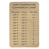 Umrechnungstabelle Temperatur Celsius Fahrenheit Magnet (Vertikal)