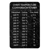 Umrechnungstabelle Temperatur Celsius Fahrenheit Magnet (Vertikal)