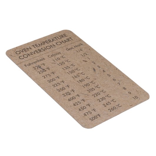 Umrechnungstabelle Temperatur Celsius Fahrenheit Magnet (Rechte Seite)