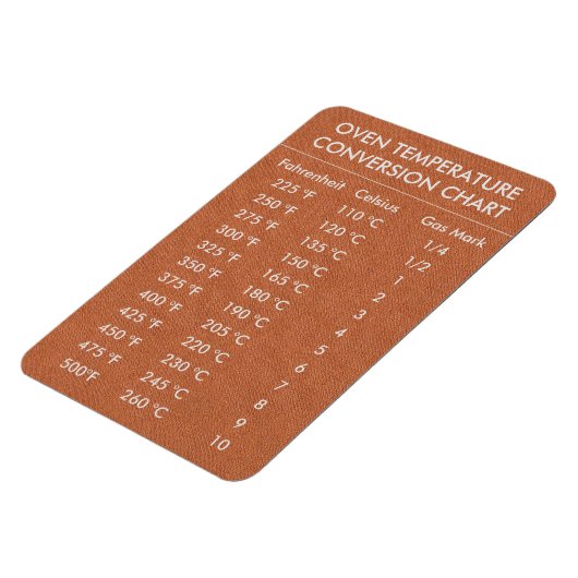 Umrechnungstabelle Temperatur Celsius Fahrenheit Magnet (Linke Seite)