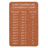 Umrechnungstabelle Temperatur Celsius Fahrenheit Magnet (Vertikal)