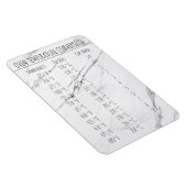 Umrechnungstabelle Temperatur Celsius Fahrenheit Magnet (Rechte Seite)