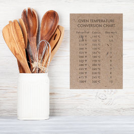 Umrechnungstabelle Temperatur Celsius Fahrenheit Tischnummer