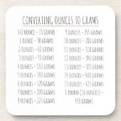 Umrechnungstabelle Vintag leicht Getränkeuntersetzer (Vorderseite)