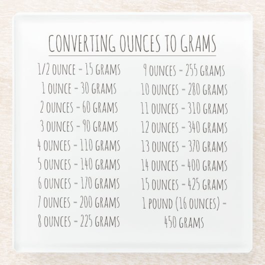 Umrechnungstabelle Vintag leicht Glasuntersetzer (Vorderseite)