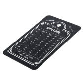 Umrechnungtisch für Blackboard Handküche Magnet (Linke Seite)