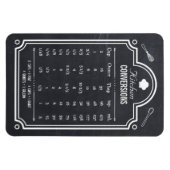 Umrechnungtisch für Blackboard Handküche Magnet (Horizontal)