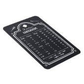 Umrechnungtisch für Blackboard Handküche Magnet (Rechte Seite)