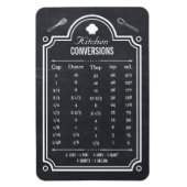 Umrechnungtisch für Blackboard Handküche Magnet (Vertikal)