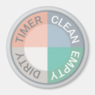 Umschaltbarer Spülmaschinen-sauberer Magnet