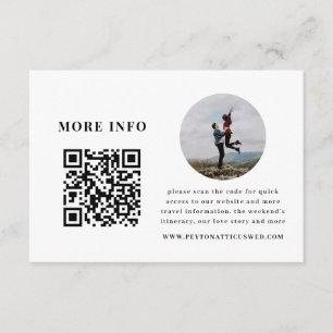 Umschließungskarte für Atmosphäreninformationen Begleitkarte