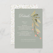 Umschließungskarte für die magische Waldflora Begleitkarte (Vorne/Hinten)