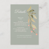 Umschließungskarte für die magische Waldflora Begleitkarte (Vorderseite)