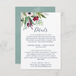 Umschließungskarte für die Tropenatmung Begleitkarte