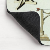 Umschlingen Sie Waffen, Platte von 'einer Mousepad (Ecke)