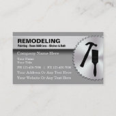 Umstellen von Visitenkarten Visitenkarte (Vorderseite)