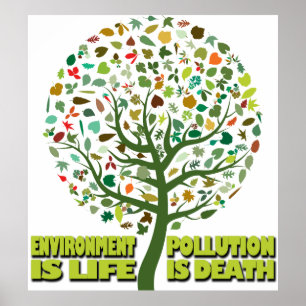 Umwelt ist Leben, Verschmutzung ist Tod Poster