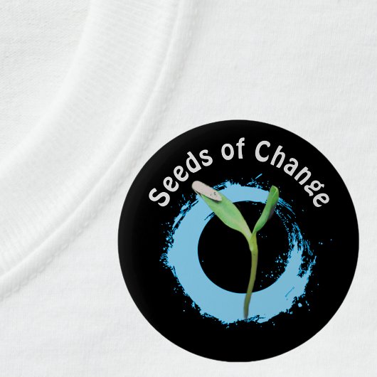 Umweltbewusstsein - Ziele des Wandels Button