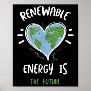 Umweltschutz_ Erneuerbare Energie ist T... Poster