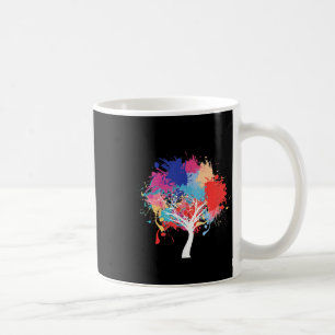 Umweltschutz Klimaschutz Baum P Kaffeetasse