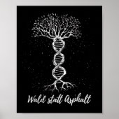 Umweltschutz, Klimaschutz, Poster (Vorne)