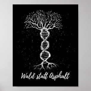 Umweltschutz, Klimaschutz, Poster