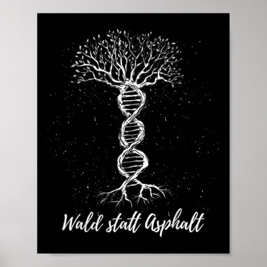 Umweltschutz, Klimaschutz, Poster (Vorne)