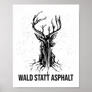 Umweltschutz, Klimaschutz, Poster