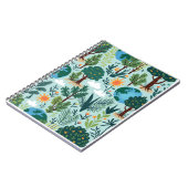 Umweltschutz Notizblock (Linke Seite)